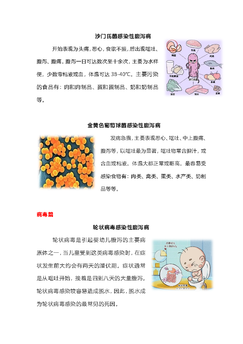 2022.11秋冬，要警惕肠道传染病“病从口入”！_页面_2.png