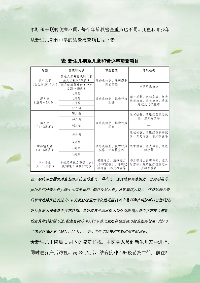√2024.9定期带孩子做个视力检查吧！_页面_2.png