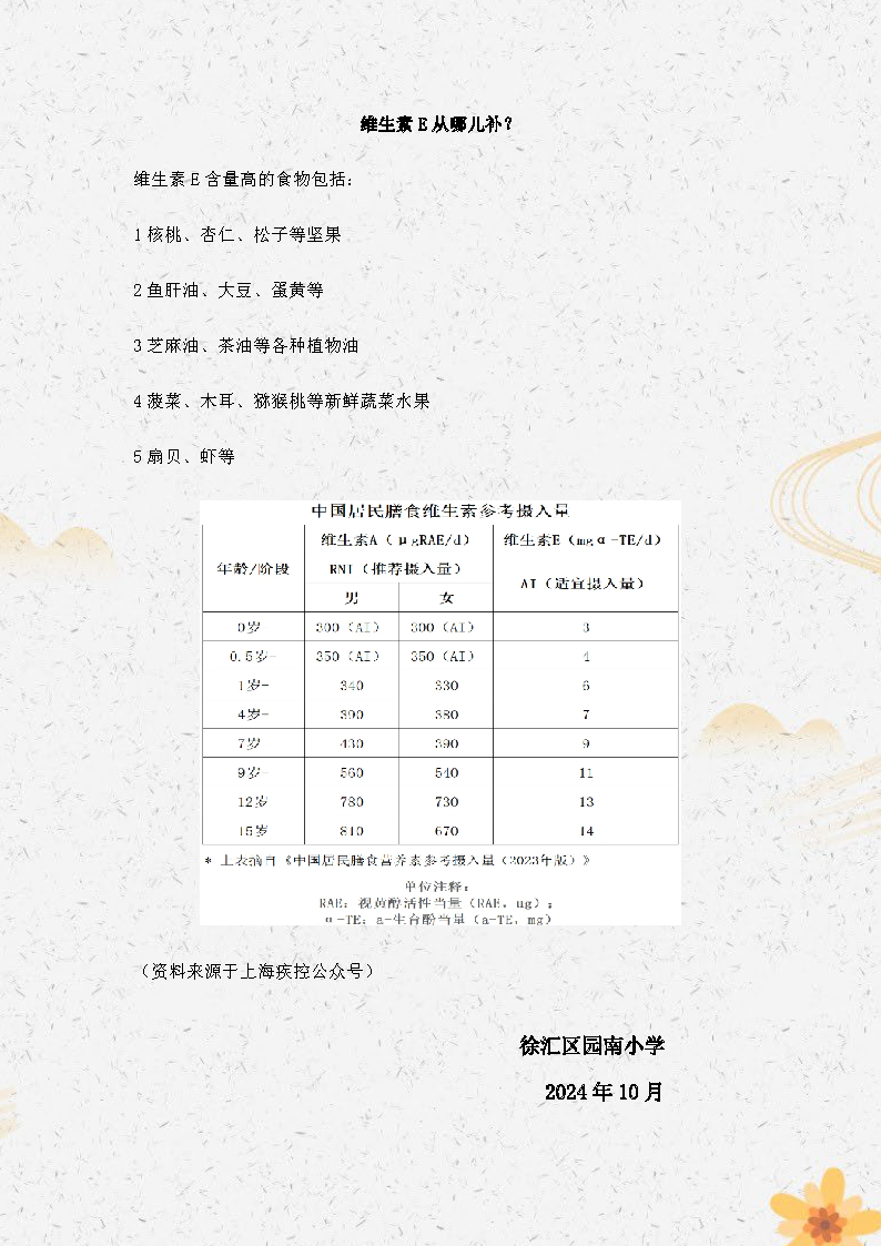 对呼吸道友好的维生素A、E，不同年龄的孩子对表来补_页面_3.png