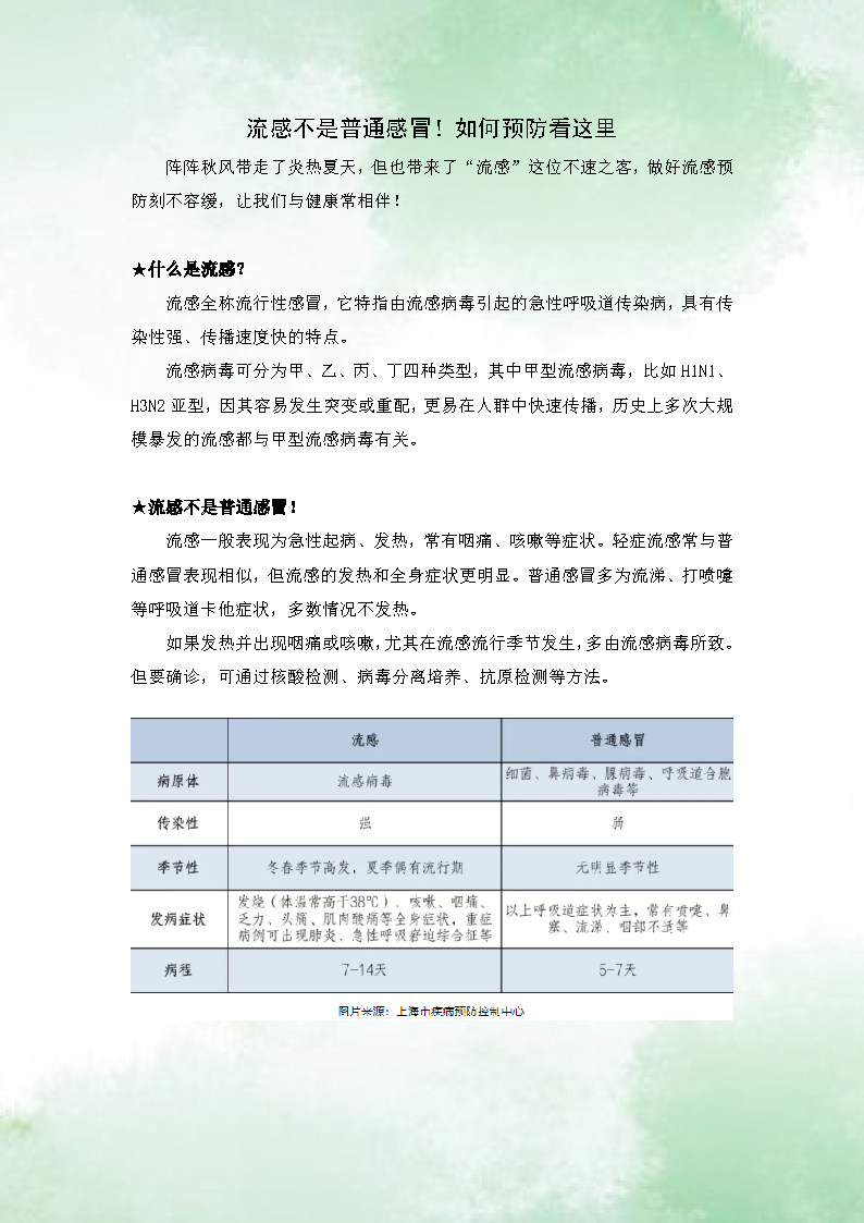 √2024.11流感不是普通感冒！如何预防看这里_页面_1.png