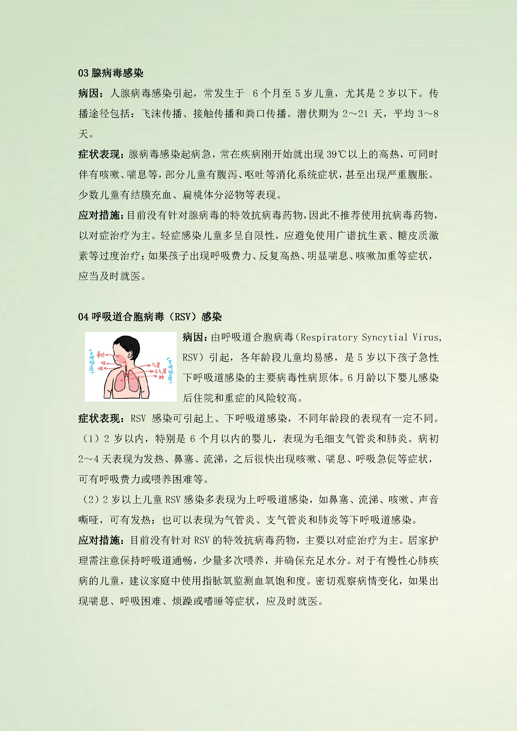 √2025.1冬季护娃指南1（呼吸道篇）_页面_2.png