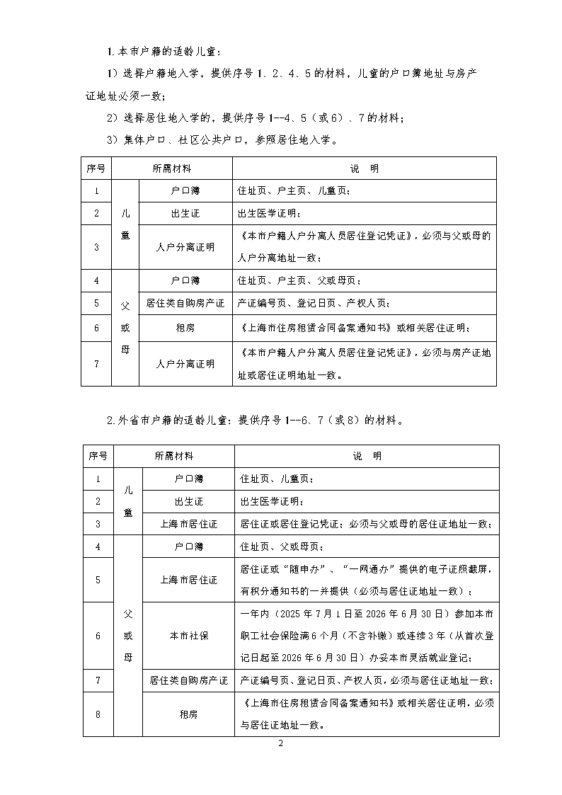 2026年徐汇区小学一年级招生通告_页面_2.png